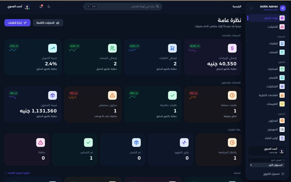 نظرة عامة على ERP أورا — قمرة مؤشرات المبيعات والعمليات وحالات الطلبات